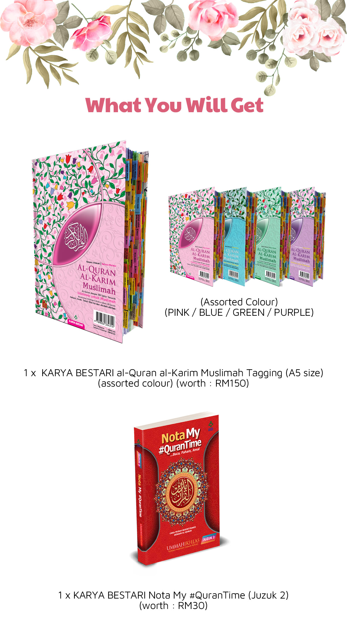 KARYA BESTARI al-Quran al-Karim Muslimah Tagging