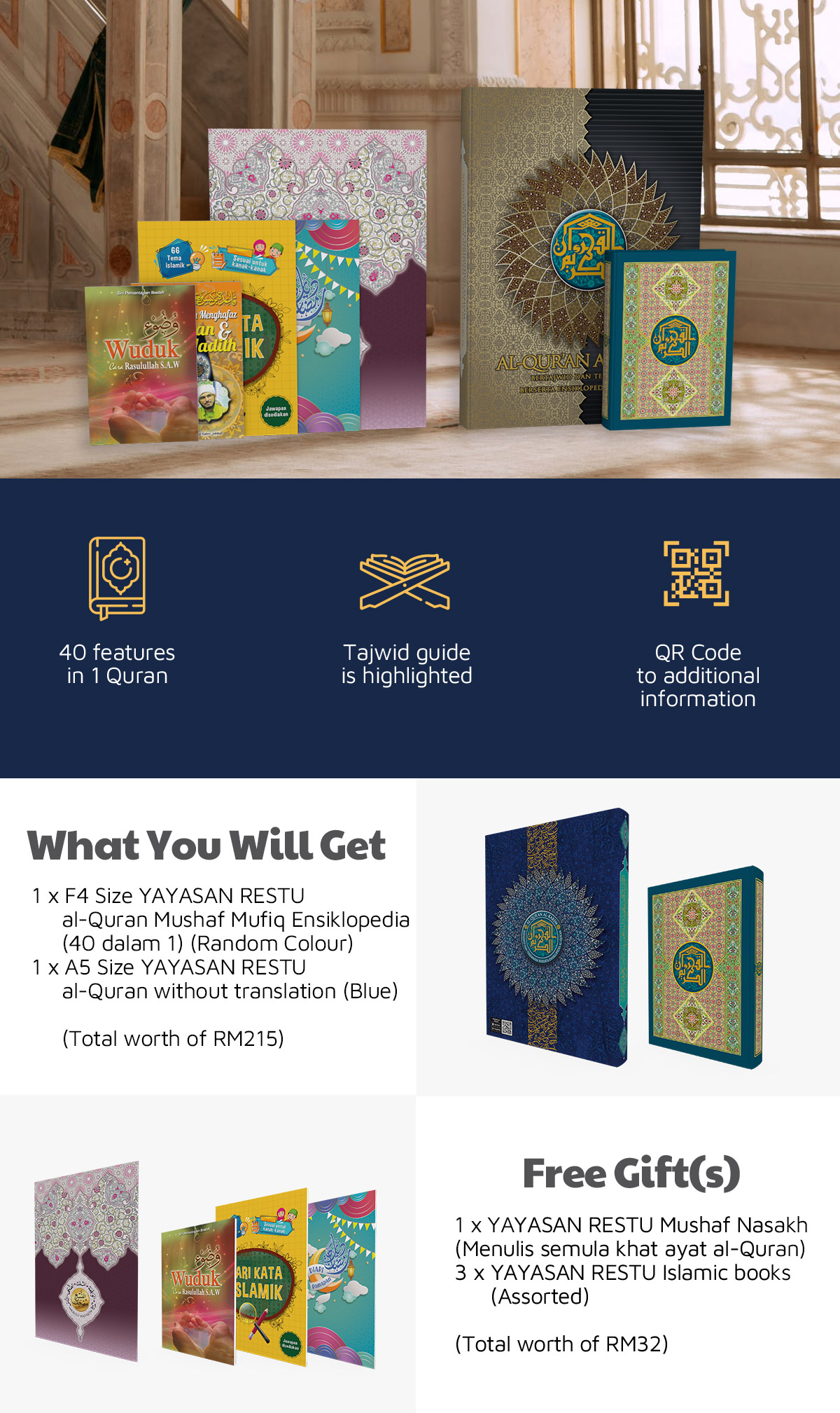 Yayasan Restu Al Quran Mushaf Mufiq Ensiklopedia Dalam Set